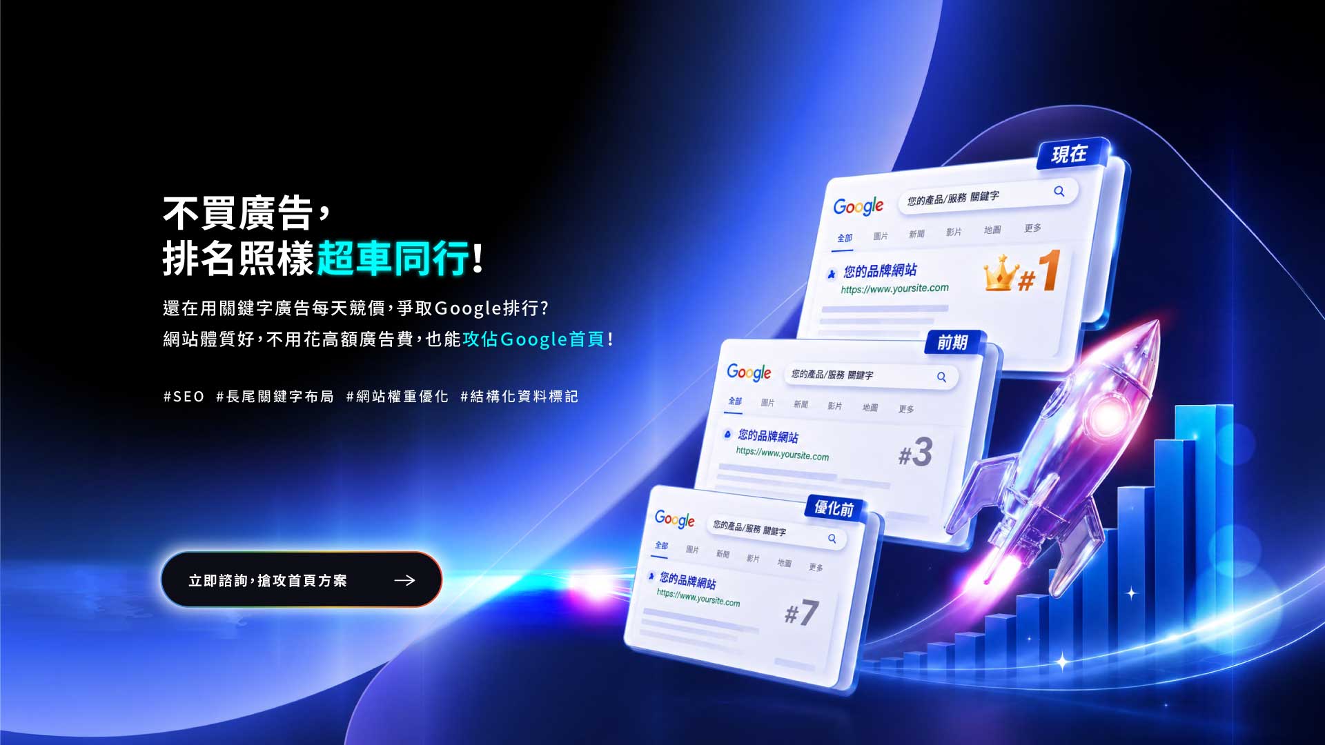 不買廣告，排名照樣超車同行！還在用關鍵字廣告每天競價，爭取Ｇoogle排行? 網站體質好，不用花高額廣告費，也能攻佔Ｇoogle首頁！